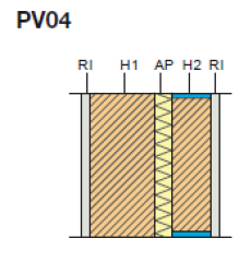 Solucion PV04
